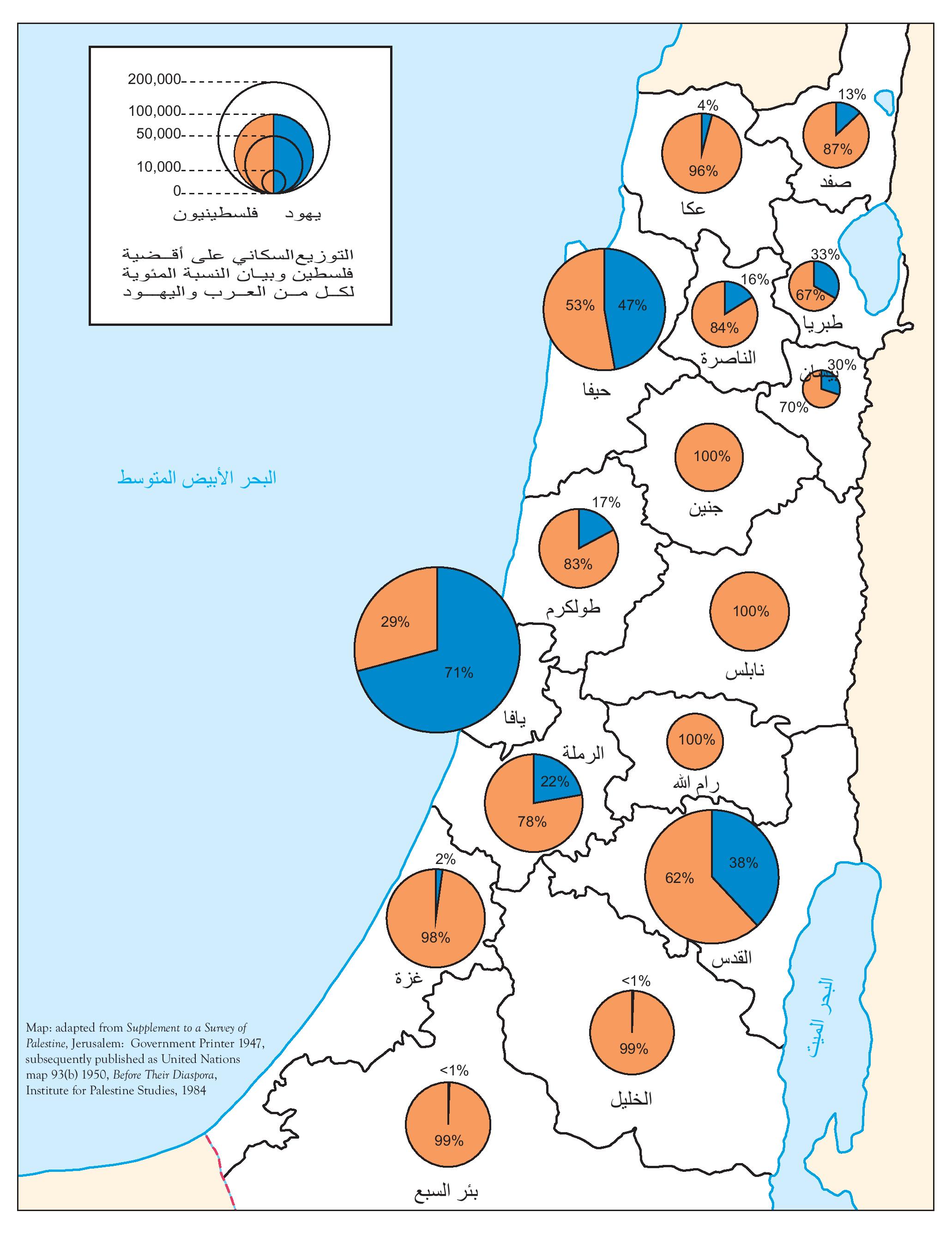 Jerusalem Map