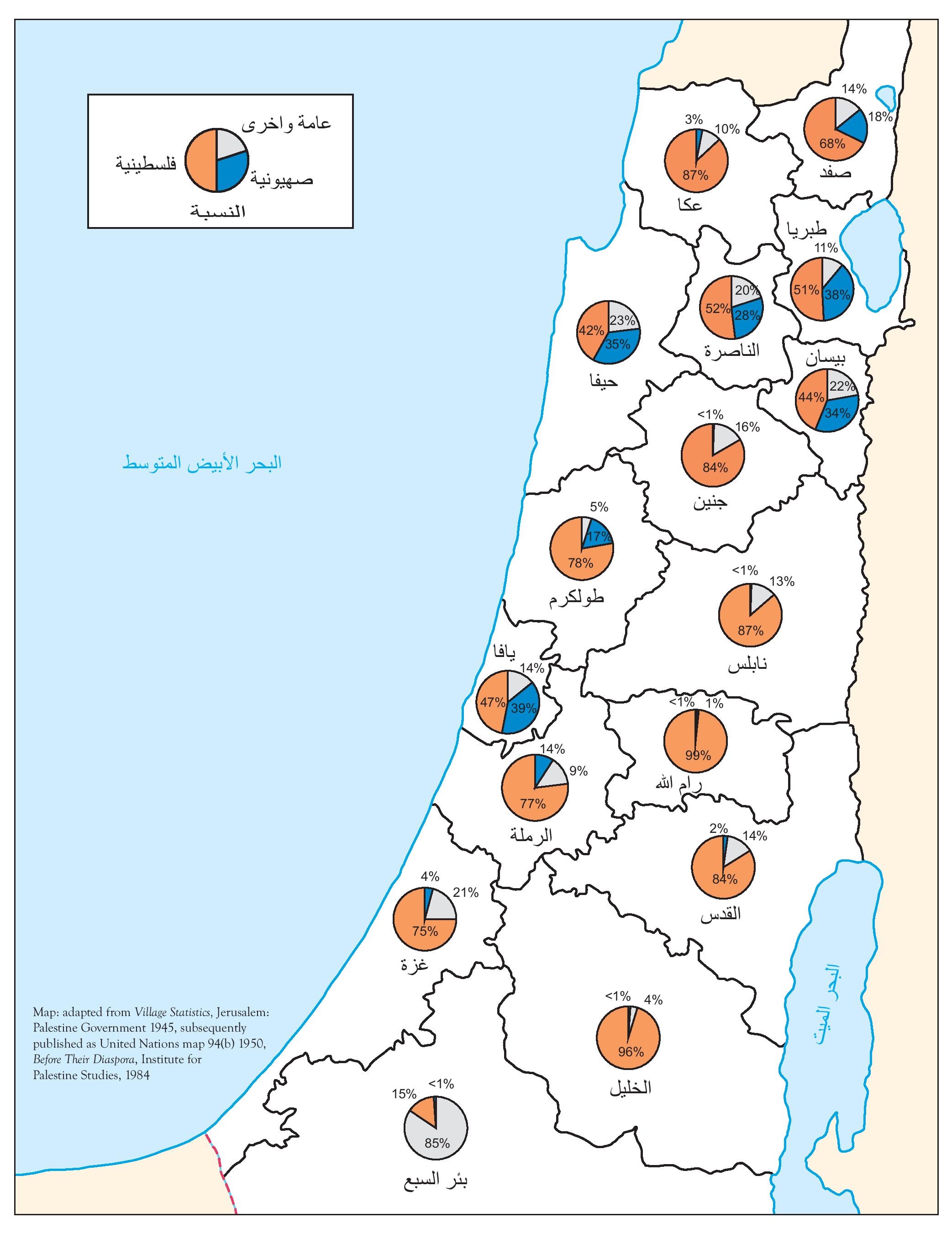 Jerusalem Map