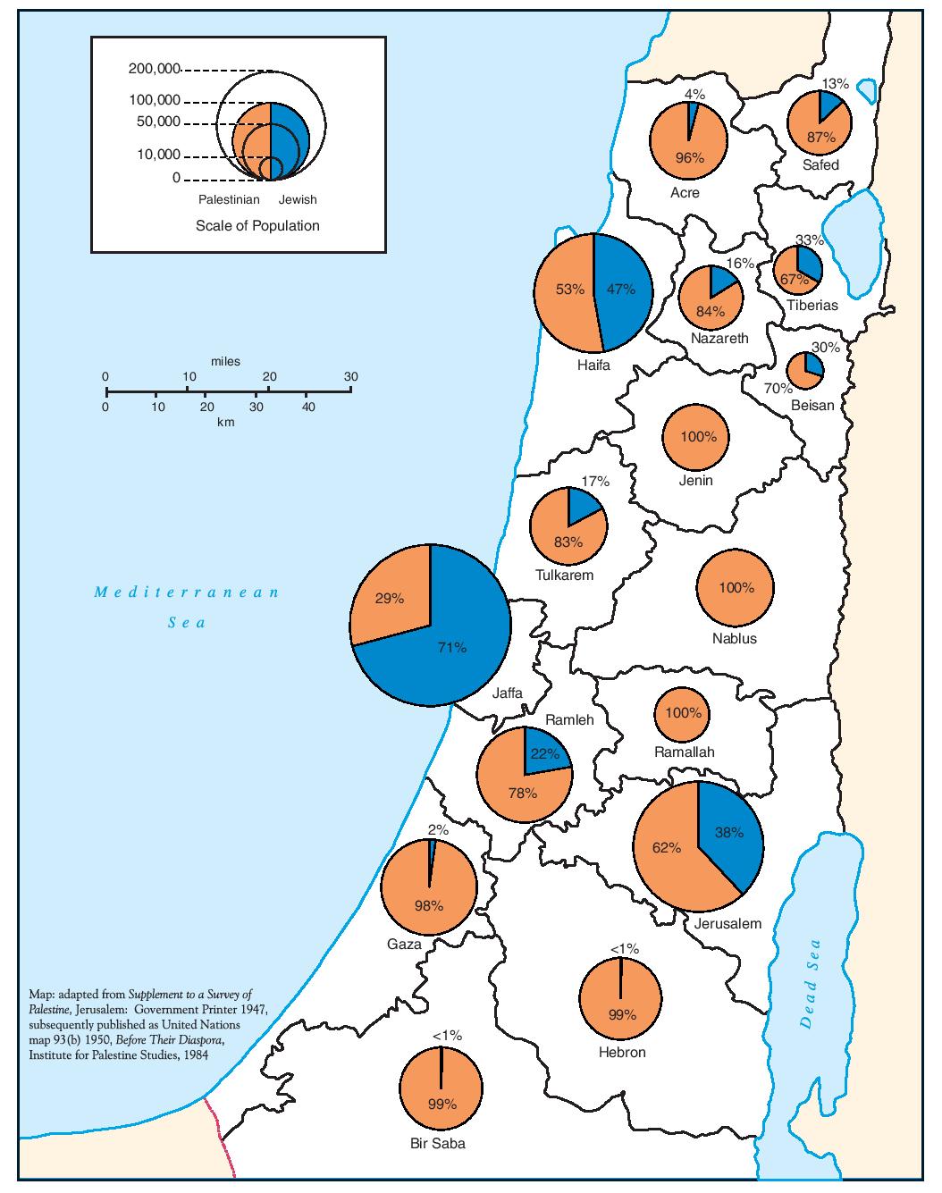 Jerusalem Map