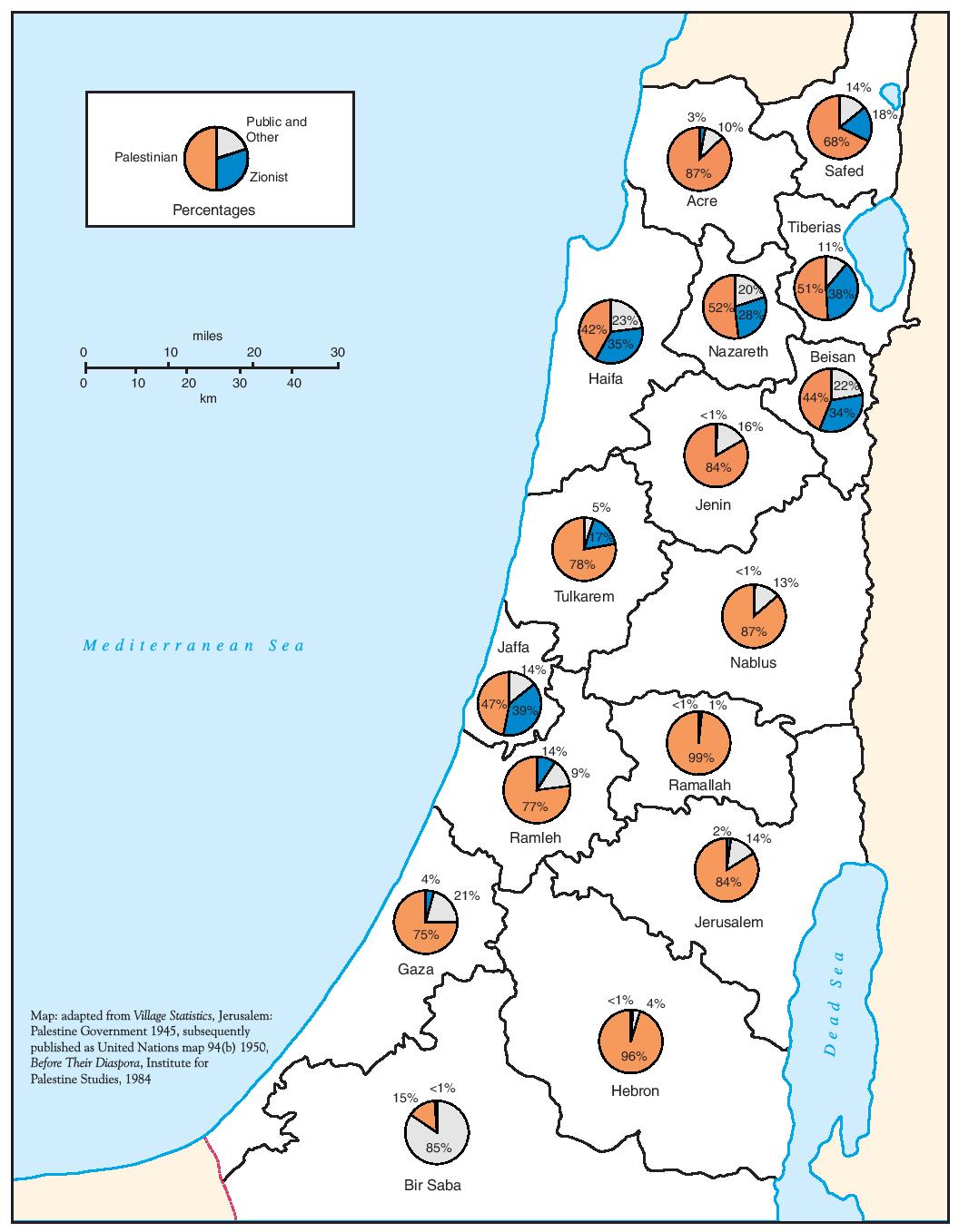 Jerusalem Map